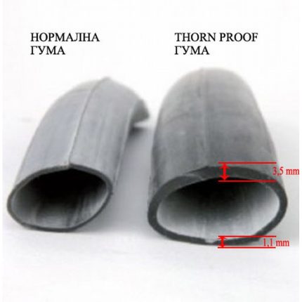 Byox Σαμπρέλα Ποδηλάτου Thorn Proof Anti Puncture Butyl Tube 24“*1.75/2.125 A/V 40mm 3800146215804